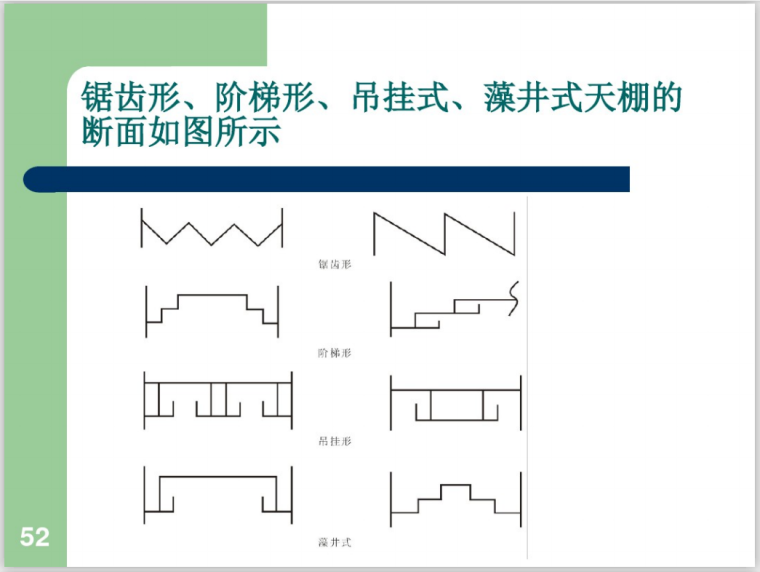 167页建筑装饰装修工程量计算规则及技巧详解，实景实例一看就会