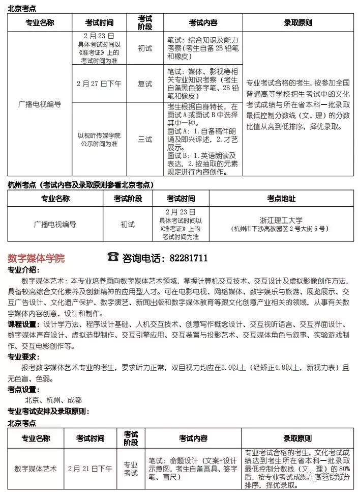 北京电影学院2019年艺术类招生简章（含分数线）