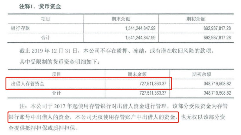 深挖#爱钱进# 账户现金至少还有10个亿