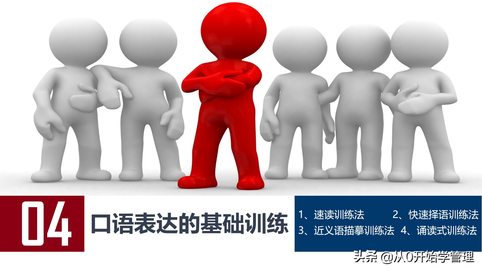 如何提高自己的演讲能力，口才能力：演讲与口才培训ppt