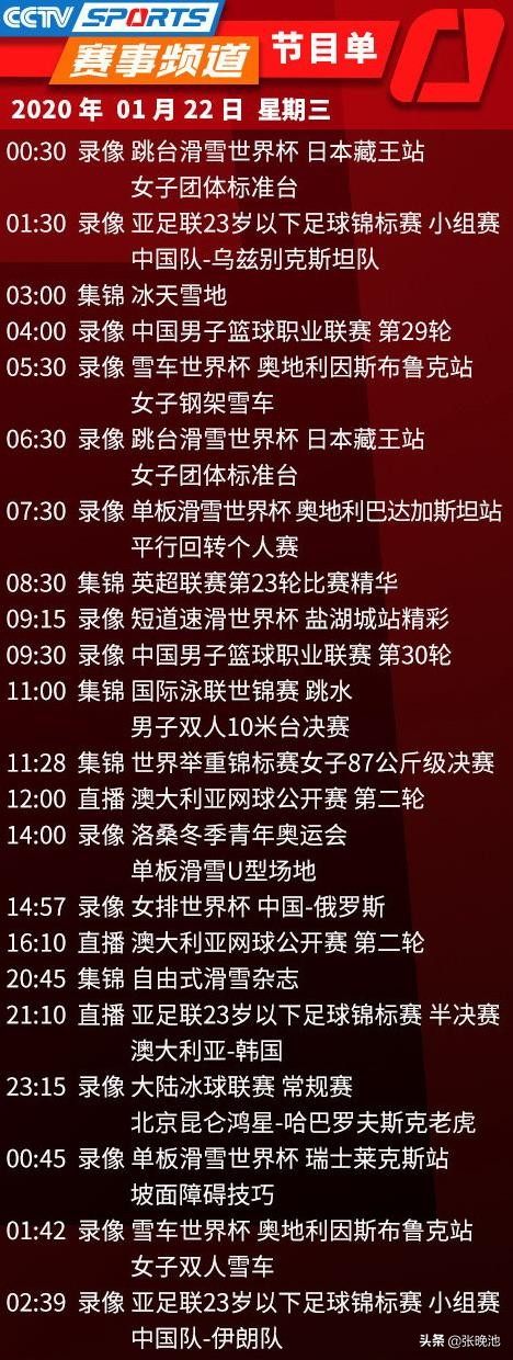 英超比赛电视哪里看(央视今日节目单，CCTV5和APP直播3场英超，5 直播澳网 U23亚洲杯)