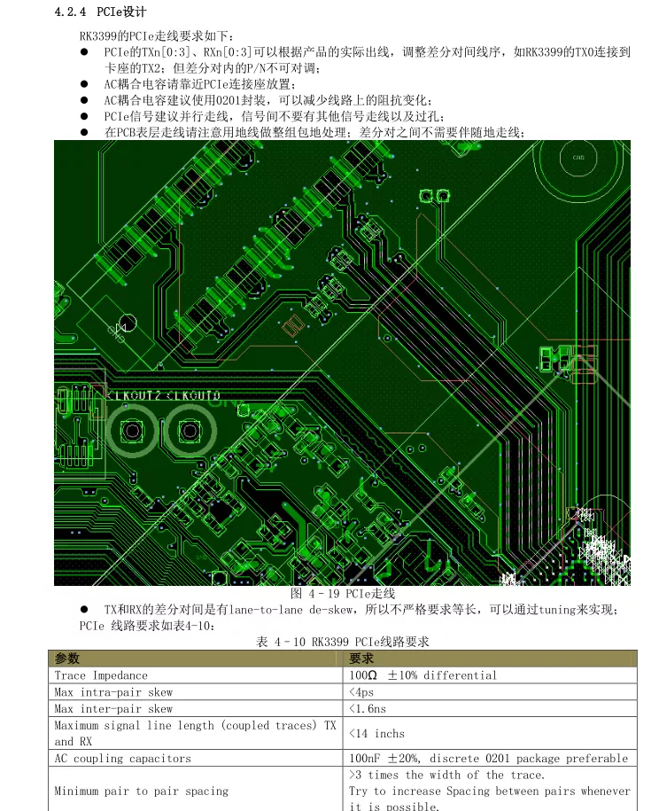 给硬件工程师的入门课-硬件开发流程