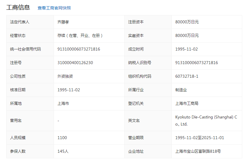 发动机零部件的哪些品牌才是主机厂配套？不要再被“忽悠”了