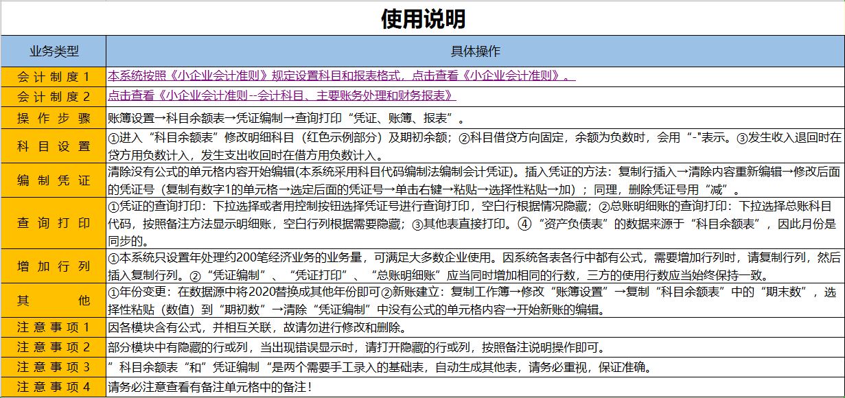 耗时7天，编制了小企业会计必备的Excel账务处理系统（函数版）