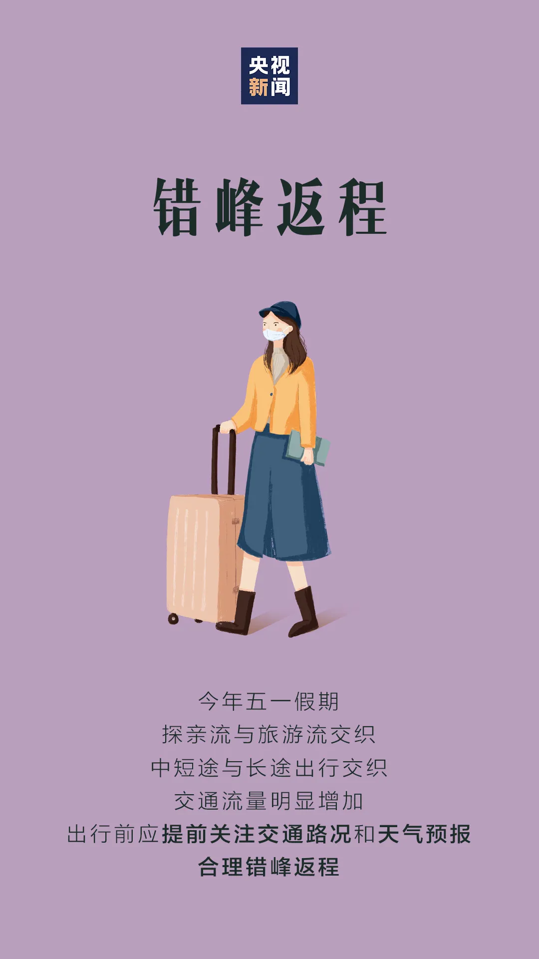 最新！天津尾号限行提醒来了