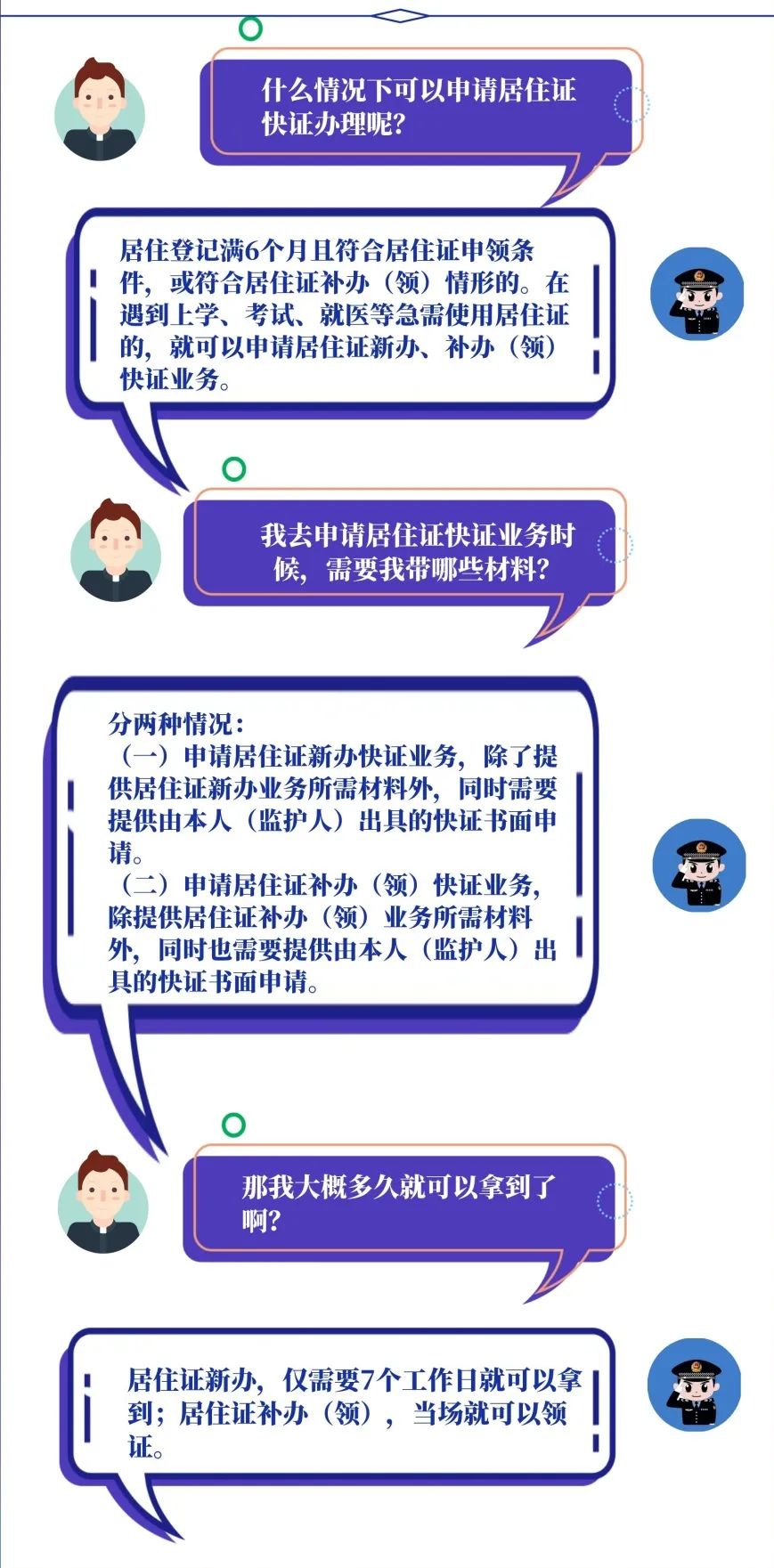 居住证续办,居住证续办需要的资料