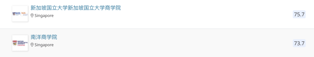 QS发布2022年全球MBA排名，NTU南洋商学院位列亚洲第2