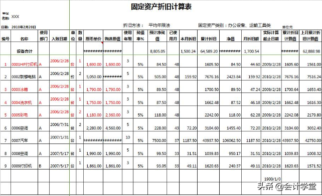 15份Excel财务报表模板、报价表、记账表、考勤表（直接套用）