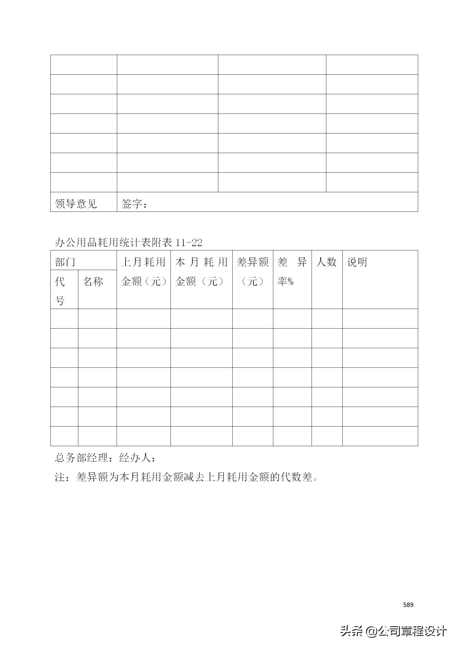 建筑施工企业管理制度汇编
