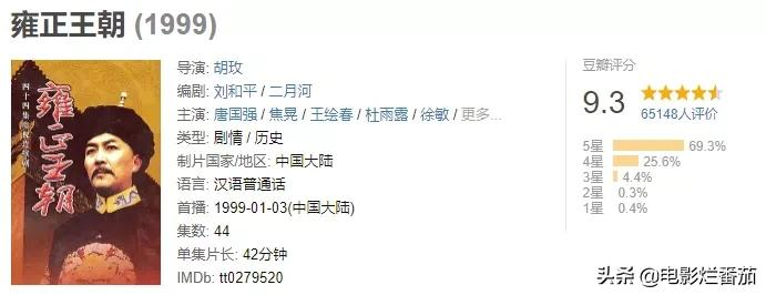《理想之城》的“清醒”,打了多少“套路剧”的脸