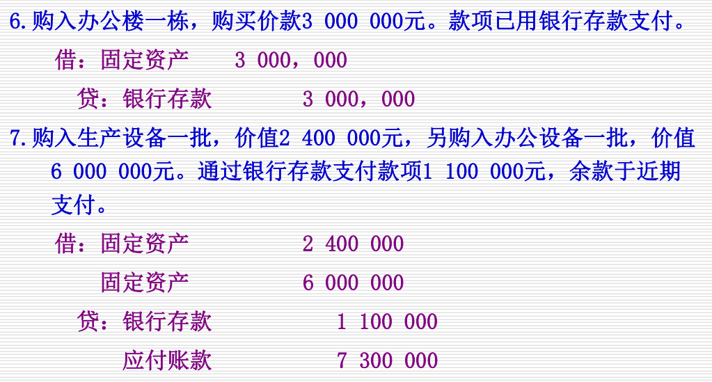 全盘账完整篇：学会节省80%工作时间，会计日常必备，太实用了