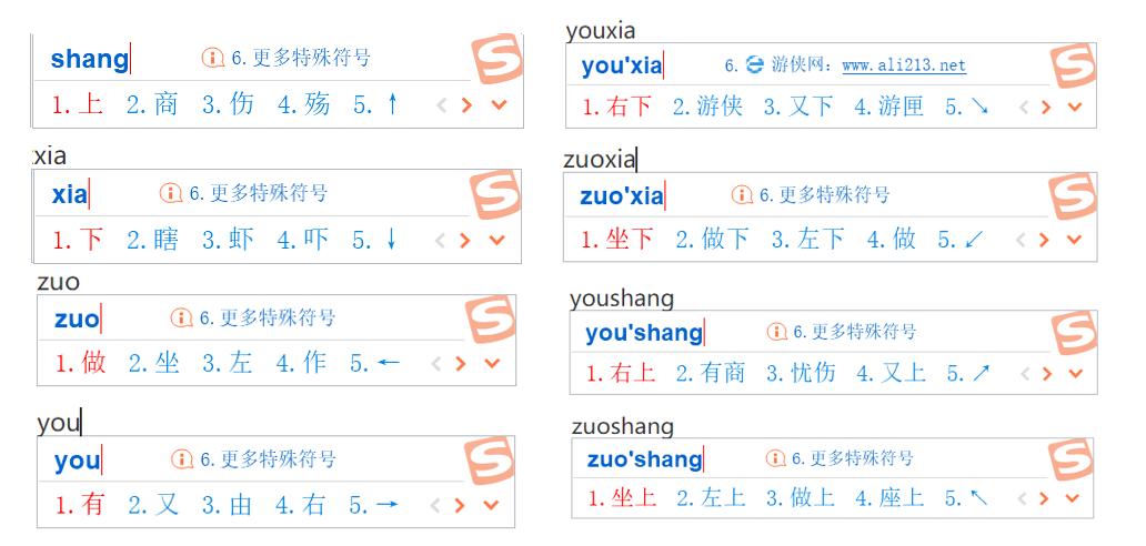 Word中 ↑↓← → ↘↙这些箭头怎么打出来