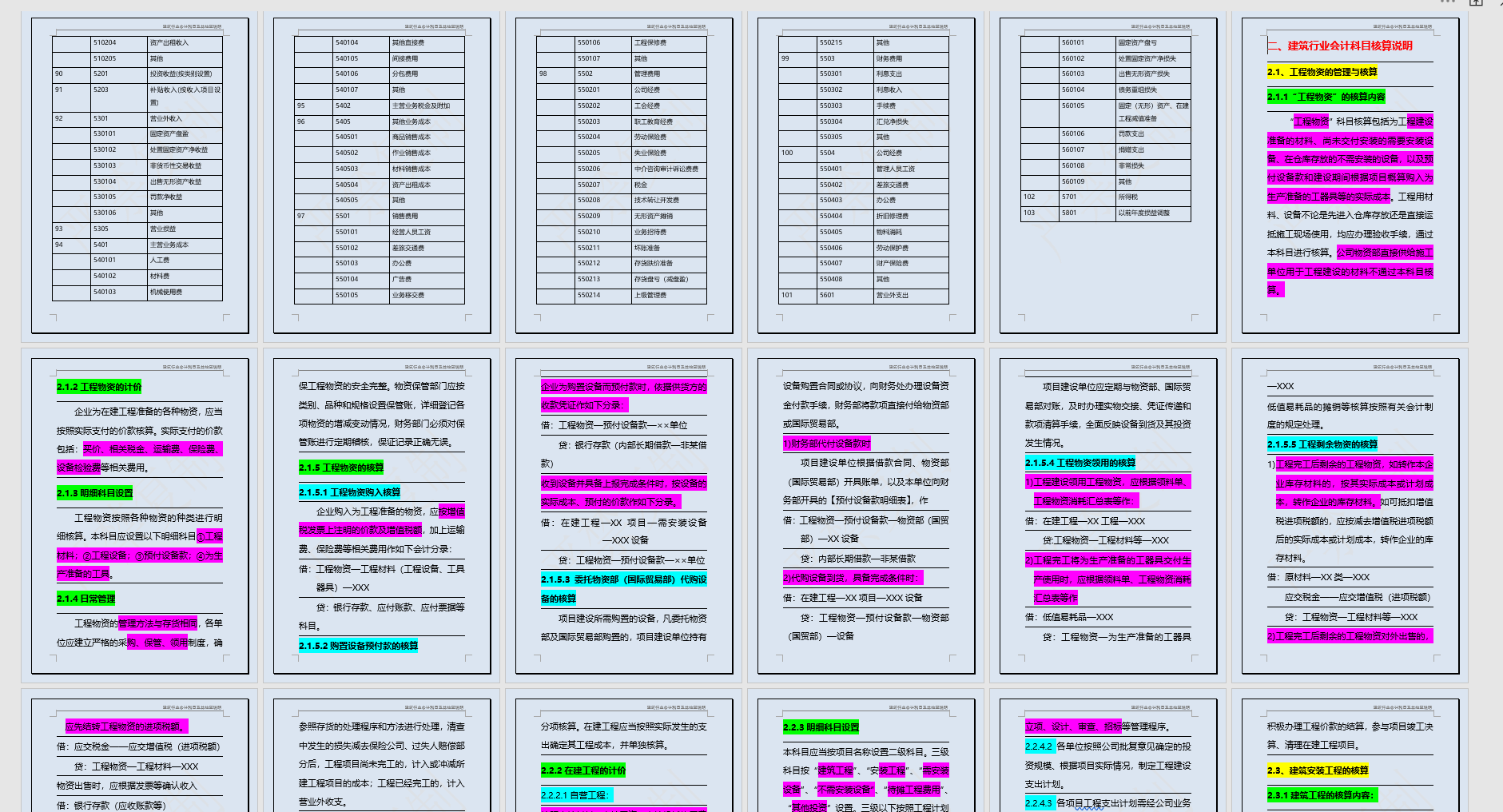 干得漂亮！新手：建筑行业会计分录及核算在手，公司我横着走