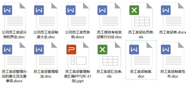 拿来就用的员工奖惩管理制度，含理论、制度、范本，打造优秀团队