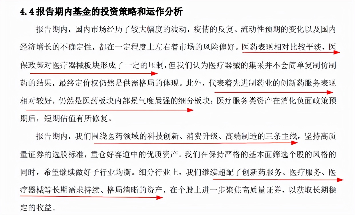 关于医药板块，葛兰、赵蓓、吴兴武、郑磊、葛晨说了这些