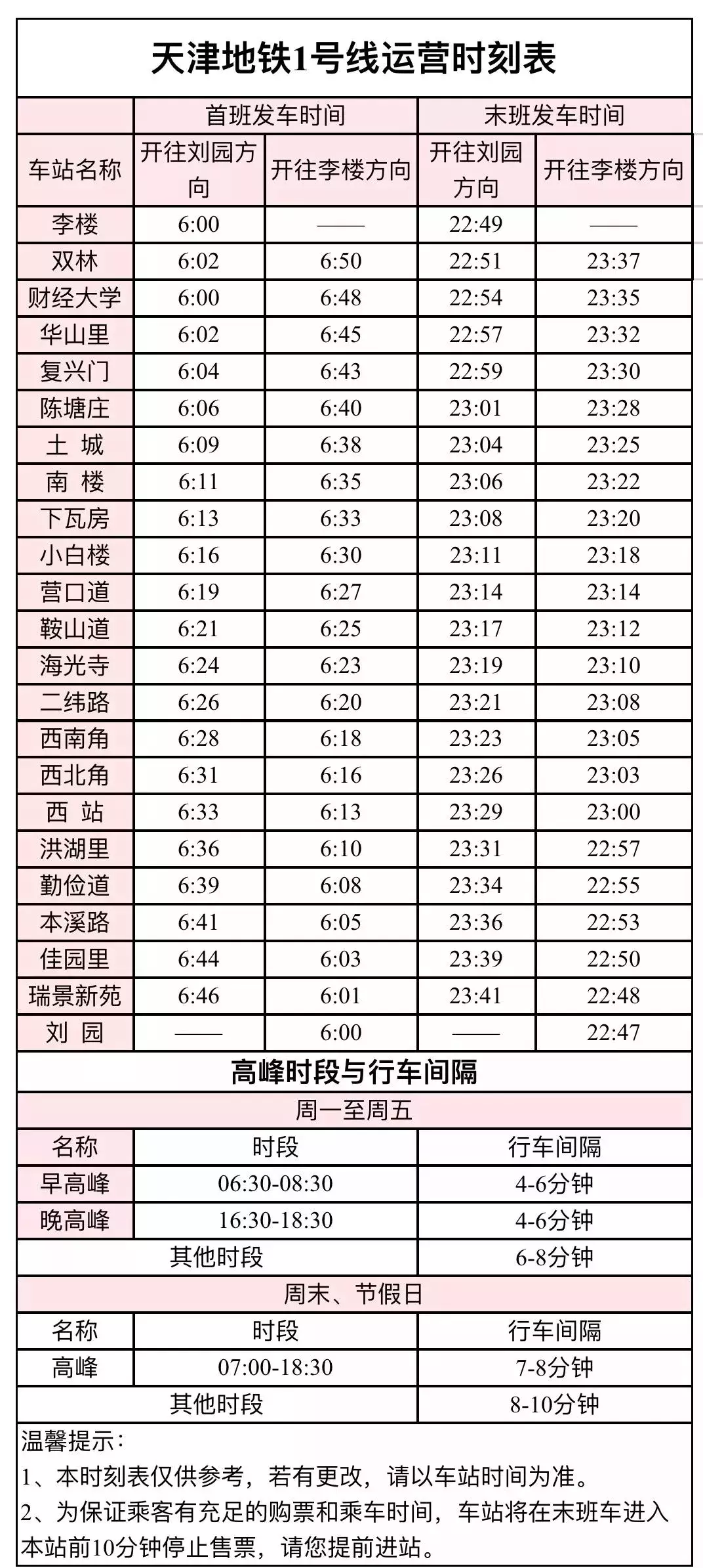 天津机动车违章查询,天津机动车违章查询系统官方网站