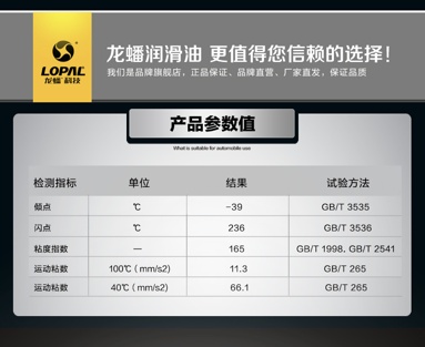 如何选购国产机油？2万字10个品牌详解！（推荐收藏）