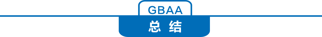 深圳优势！平均年龄32岁，平均月薪1.16万，社保最低仅610元/月