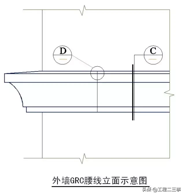 绿城实践多年的“施工节点”做法讲解，值得借鉴！（续）