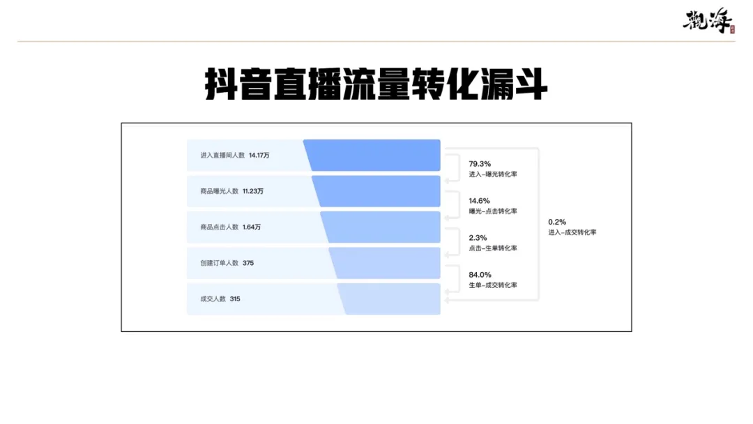 巨量创意是干什么的（巨量创意和剪映区别）