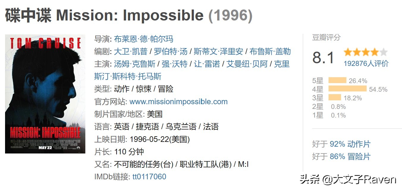在家呆的发毛？请接收一下这份高分电影推荐叭（建议收藏）