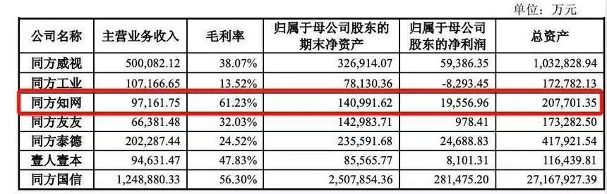 知网你凭什么这么贵？