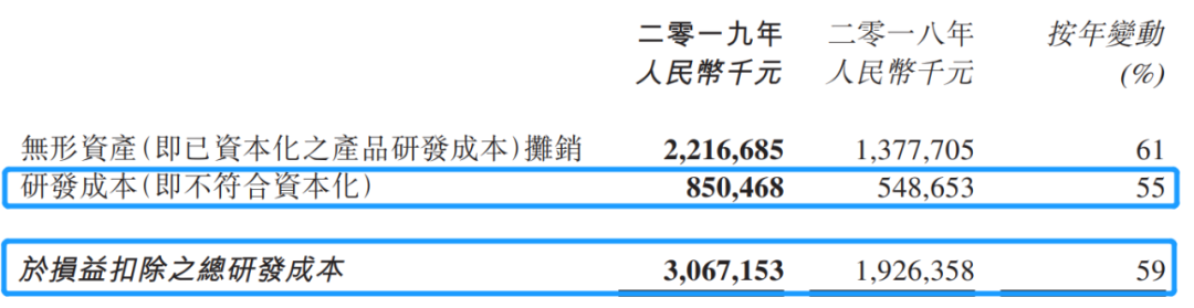 十问吉利汽车：面对“历年来最艰难的一年”，总得做点什么？