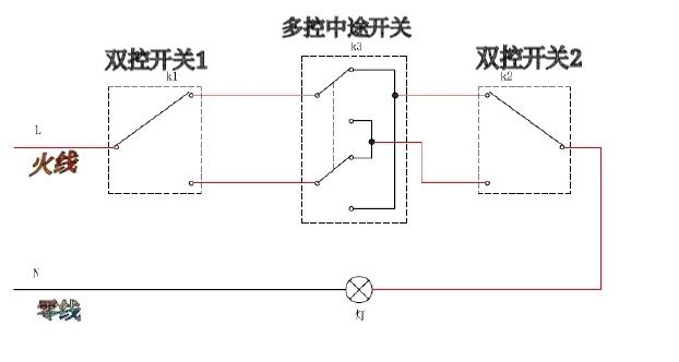 接开关电线的正确方法,接开关电线的正确方法图片