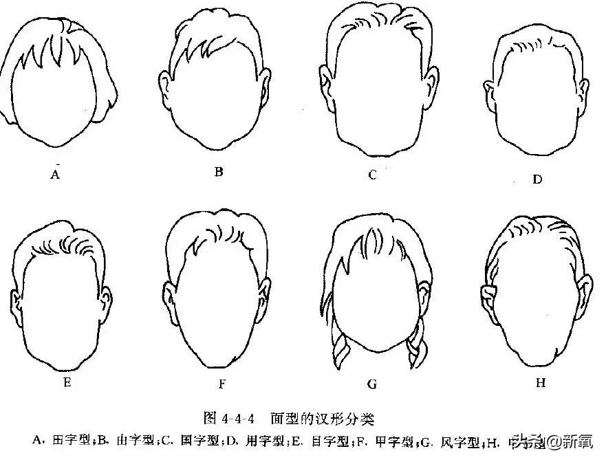 谁说的？头大脸大的阔面女孩就出不了大美女了