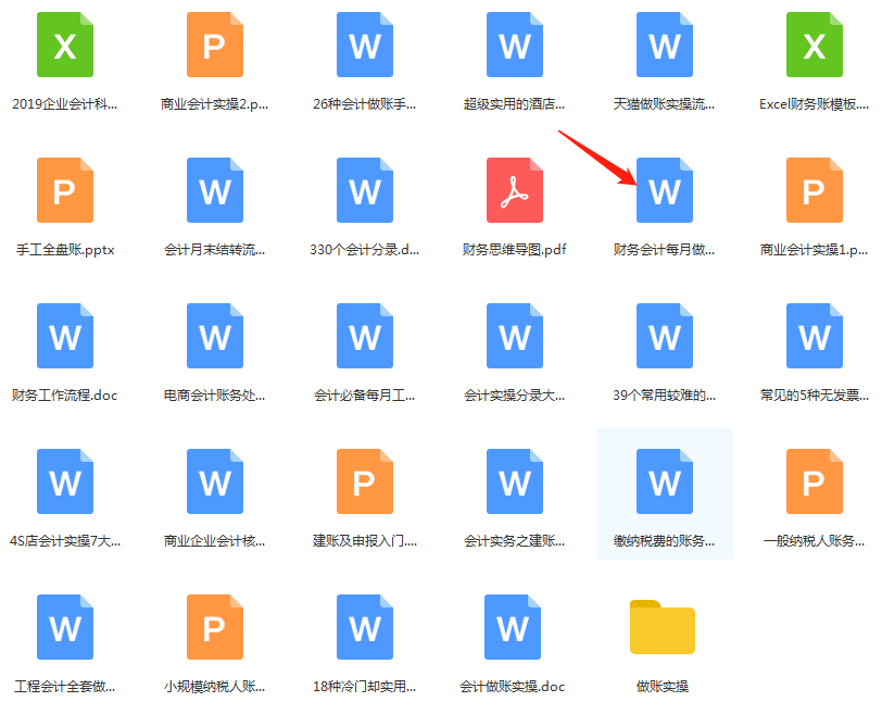 二十年老会计总结：做账实操全流程，财务会计新手必备知识