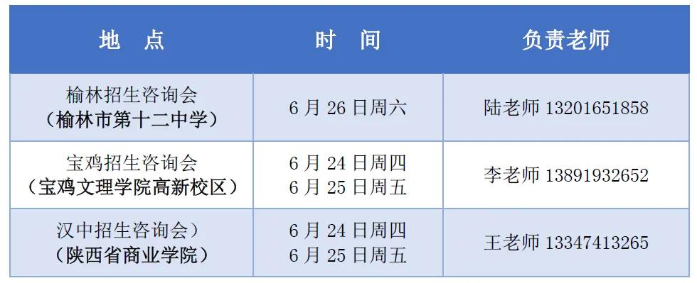 西安交通大学城市学院机械工程系在陕西各地招生咨询会等你