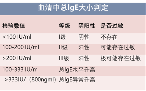 宝宝刚吃辅食就腹泻，到底哪里出了错？妈妈别傻傻给孩子禁食了