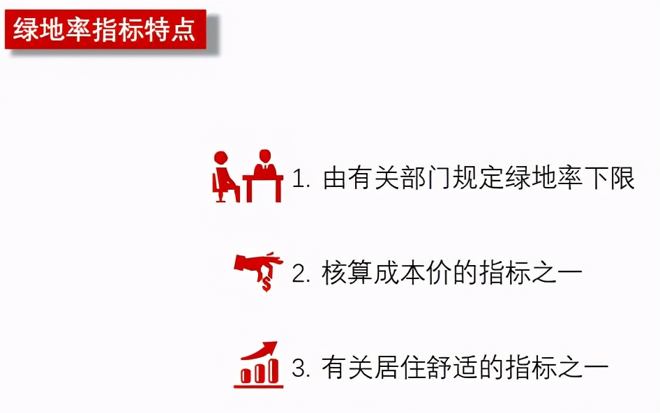 容积率、建筑密度、绿化率，这些名词别在傻傻分不清