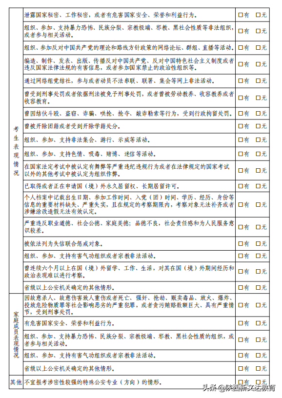 2021年中央司法警官学院等司法类院校、公安院校公安专业在陕招生