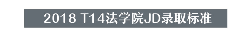 法学院JD申请｜今年的T14申请难度变高！-最新T14录取趋势详细