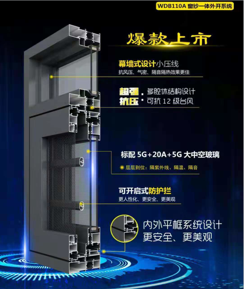 威尔敦门窗 | 空前钜惠，11月超值狂欢购