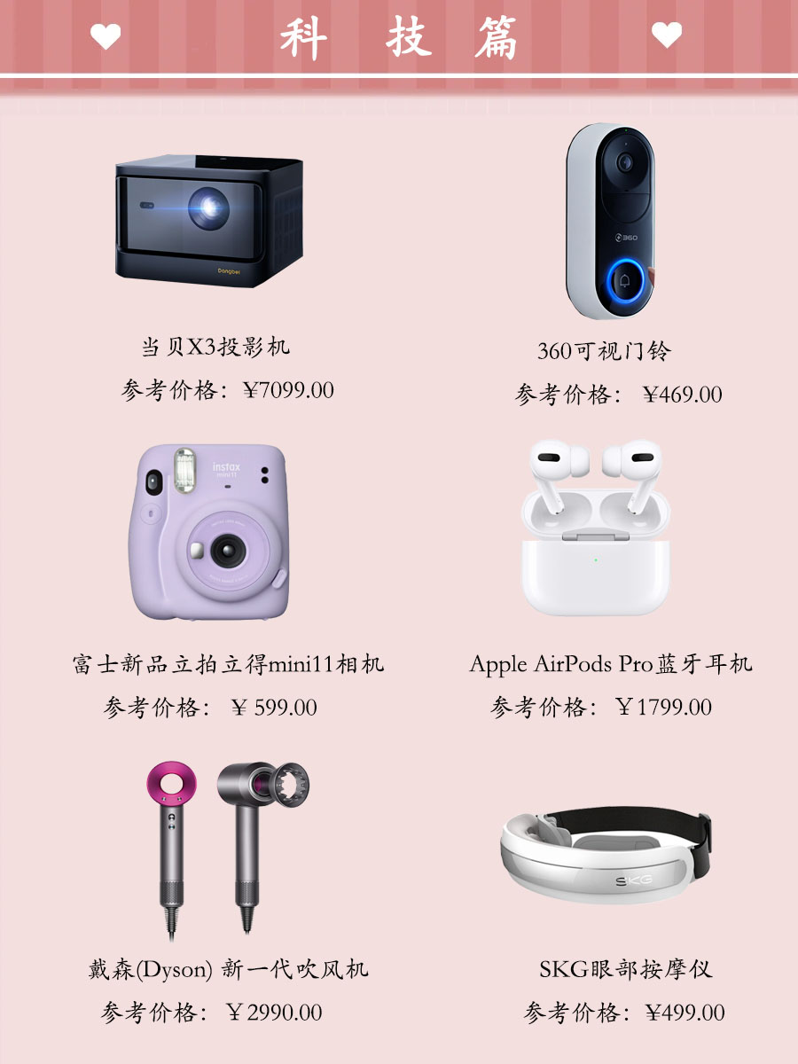高颜值礼物（据说长的漂亮的520都开始收礼物了）