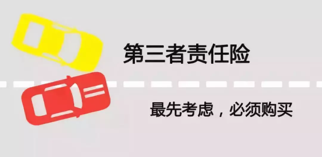 车险相关知识,车险知识