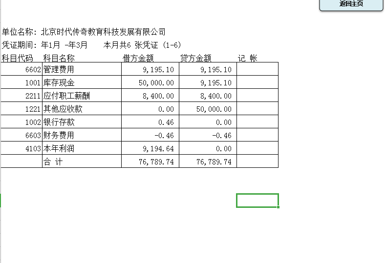 3500买的做账软件，都抵不过这套财务做账系统，真香