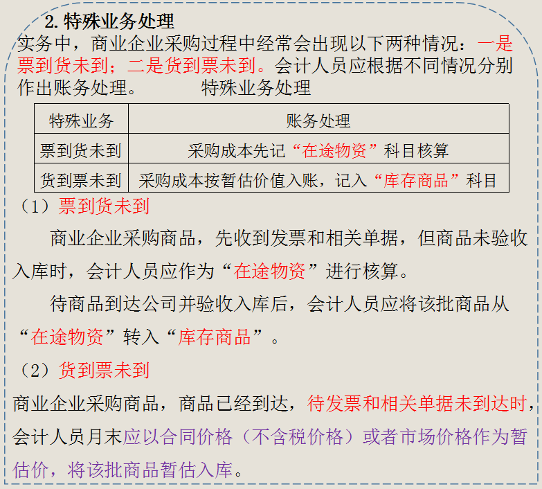 超赞！二十年老会计精心总结商业企业账务流程，会计小白必备