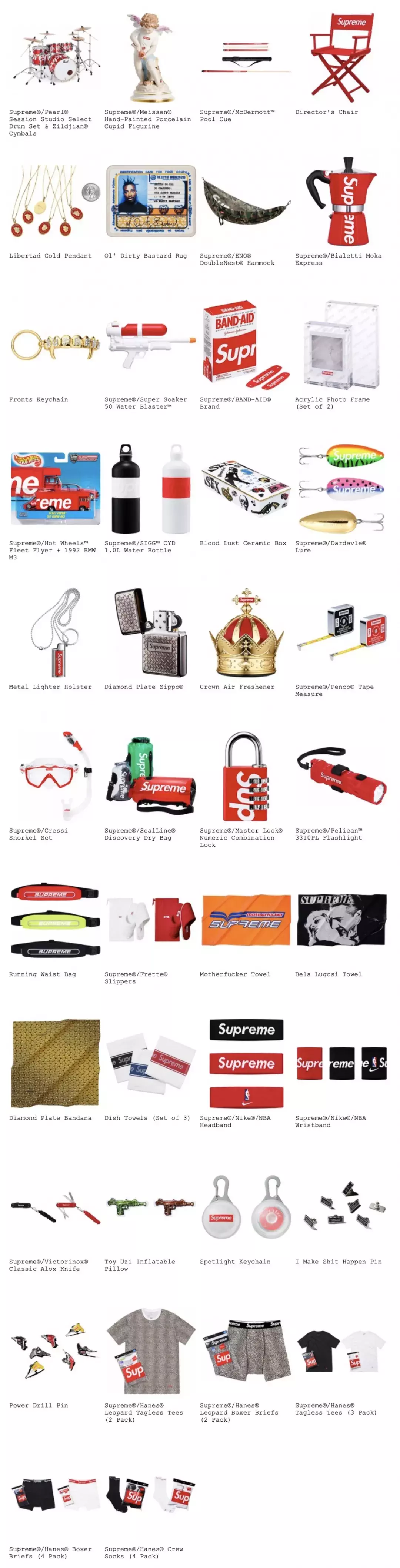 今年买 Supreme 还是 Palace ? 这是个难题