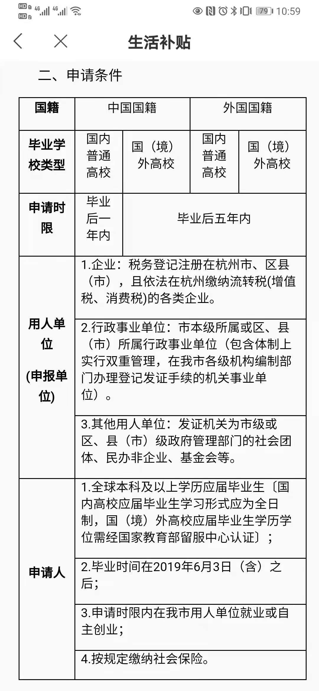 杭州为应届毕业生发放的生活补贴和租房补贴申领指南