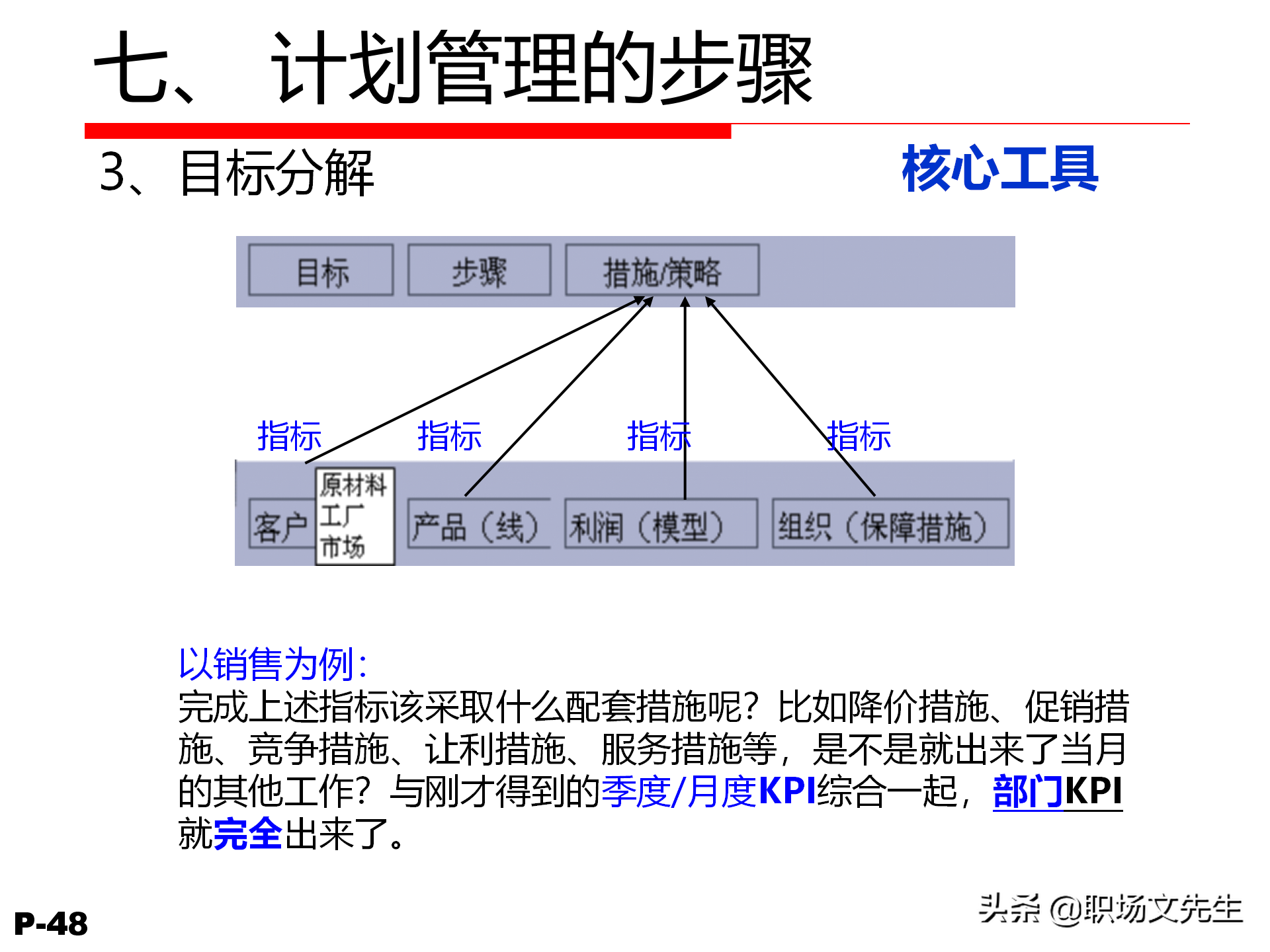 领导力觉醒与特质，78页卓越领导力修炼培训课件，管理本质是什么
