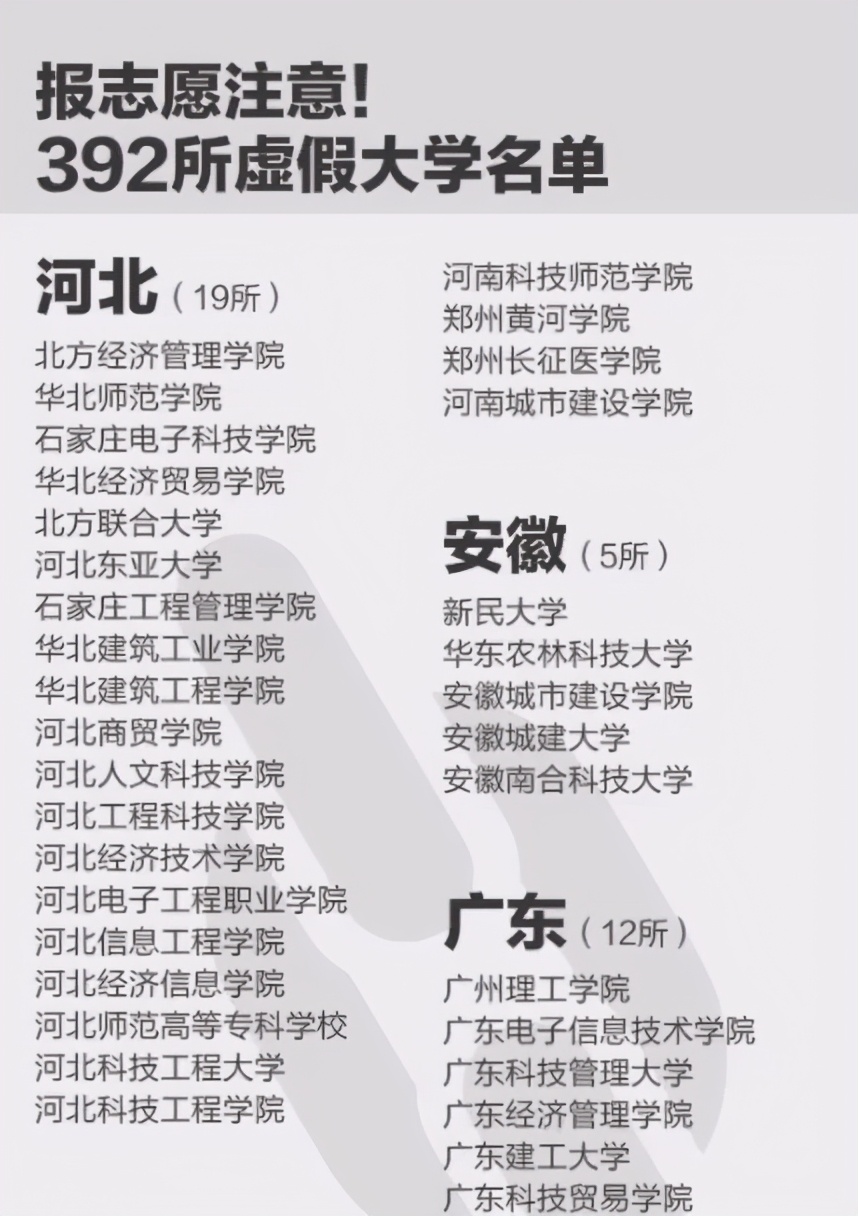 江苏3所“臭名远扬”的大学，毕业证一文不值，2021考生需谨慎