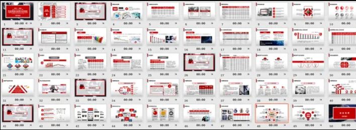 财务报告做的丑怎么办？套用这50套精美PPT模板，附详细教程