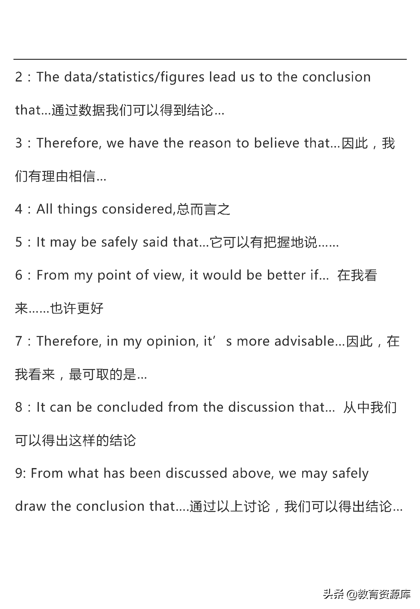 高中英语：高考英语作文万能句