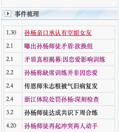 孙杨事件简介(从世界冠军到恋上空姐、行政拘留、被禁赛4年，孙杨经历了什么？)