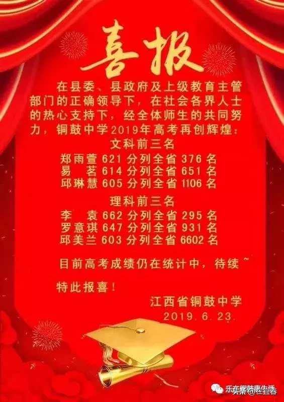 2019奉新一中、宜丰中学、铜鼓中学高考喜报