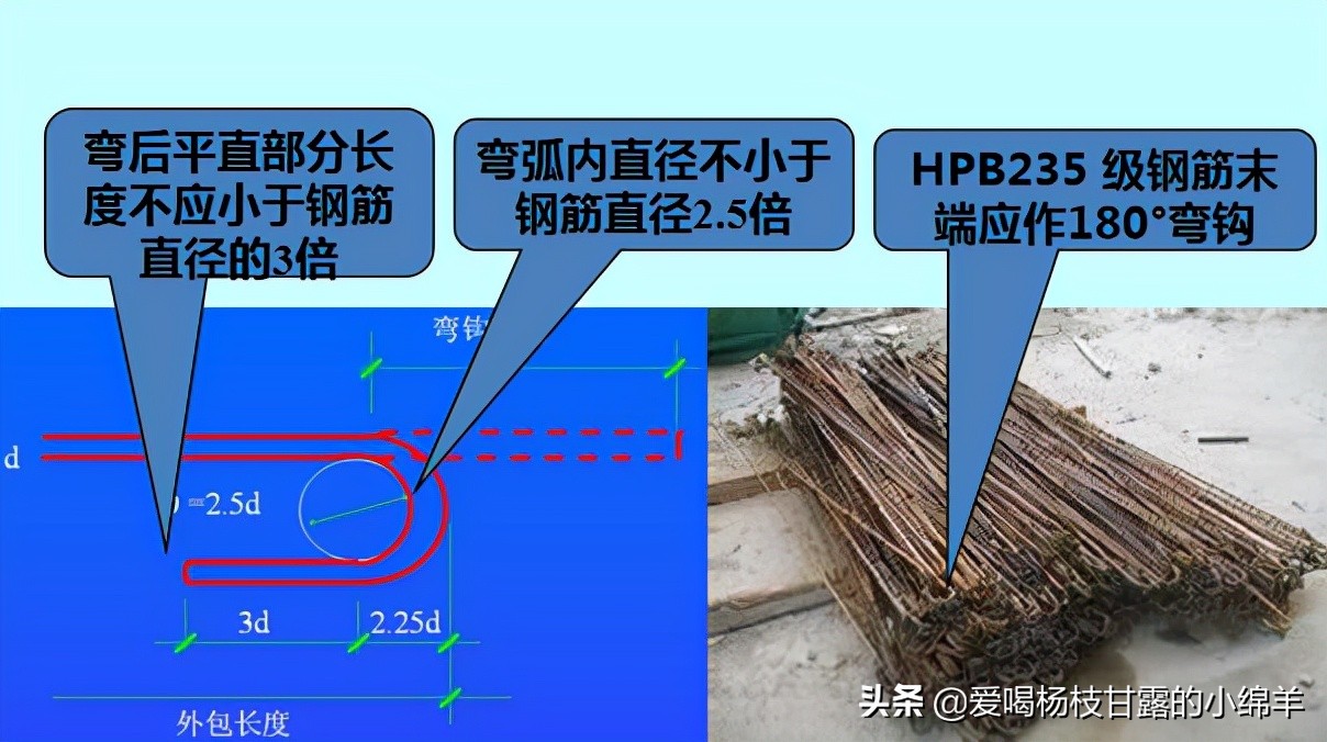 混凝土结构工程施工质量验收规范，315页PPT实例解析，规范实用