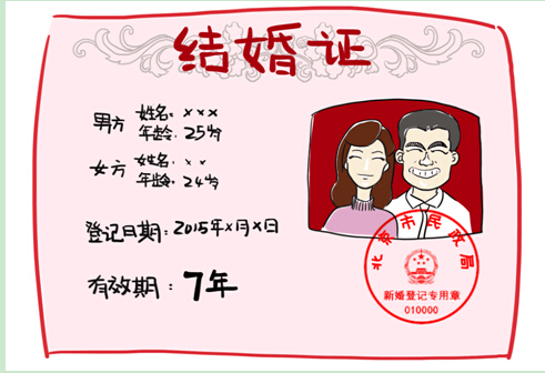 最强整理—成都市落户17类方式（全）